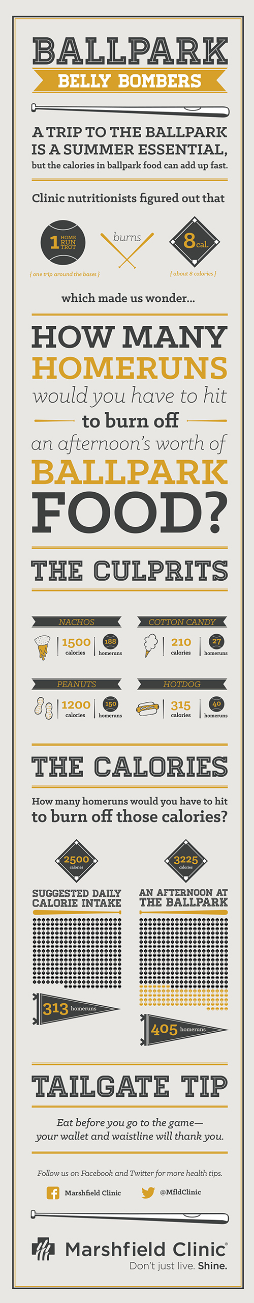 Ballpark food calories infographic